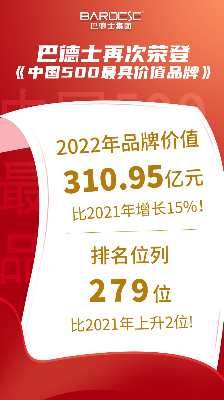 巴德士升至“中國500最具價值品牌”第279位